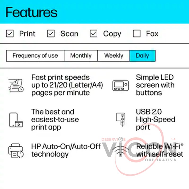 МФУ HP LaserJet MFP M140W + CADOU