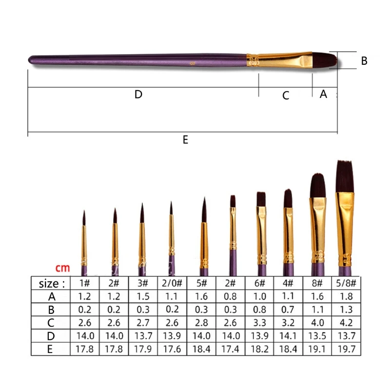Pensule din nylon, 10 buc, Conda