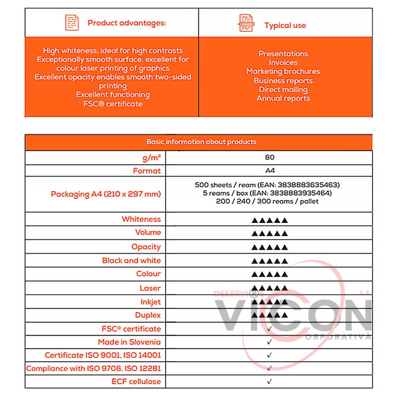 Бумага А4, COPY PAPER PREMIUM, 500 листов, 80 г/м2, Класс A