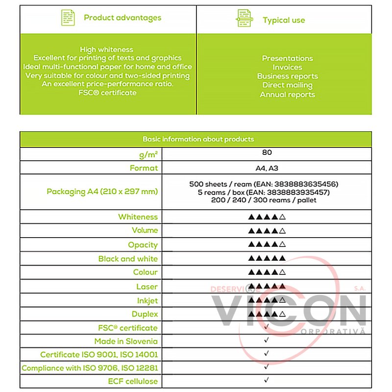 Бумага А3, COPY PAPER STANDARD, 500 листов, 80 г/м2, Класс B